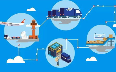 跨境物流发货模式有哪些创新？